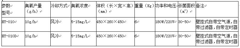 &#19975;&#35937;&#22478;&#22312;&#32447;&#30331;&#24405;&#32;&#45;&#32;&#19975;&#35937;&#22478;&#65288;&#20013;&#22269;&#65289;&#45;&#19975;&#35937;&#22478;&#65288;&#20013;&#22269;&#65289;